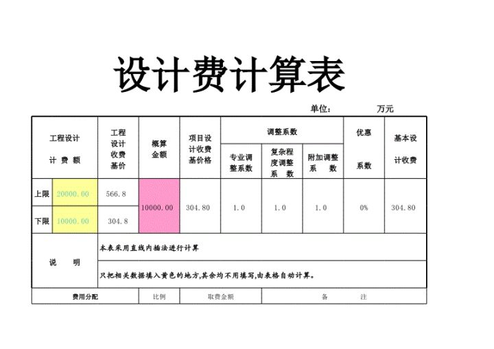 生寶寶錢(qián)前需要準(zhǔn)備哪些東西_裝修需要多少錢(qián)_錢(qián)到位需要什么材料