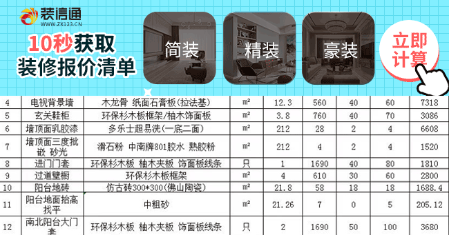 武漢裝修公司推薦 ，武漢裝修公司介紹