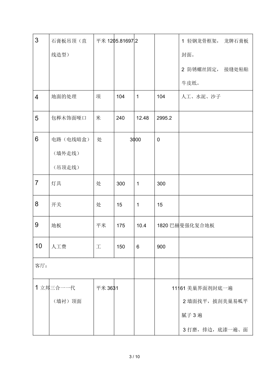 裝修套餐報價范本_裝修報價單范本_企業(yè)產(chǎn)品標準審查單(會議紀要)范本