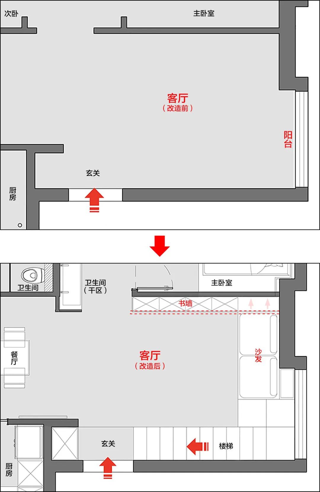 主衛(wèi)生間裝修效果圖_消毒間衛(wèi)生管理制度_衛(wèi)生部室間質控分析