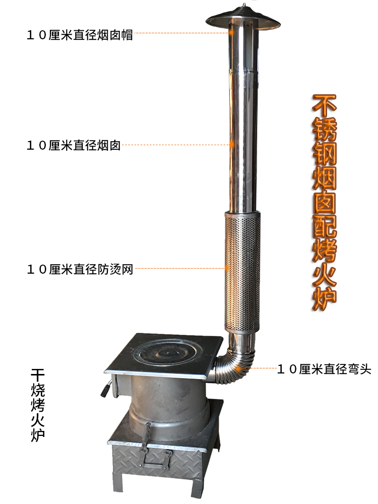 廚房?jī)羲餮b修效果_農(nóng)村廚房裝修效果圖_現(xiàn)代風(fēng)格廚房裝修效果