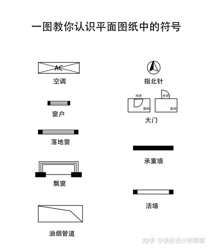 水果店平面裝修效果圖_cad圖怎樣導出成為平面戶型圖_裝修平面圖