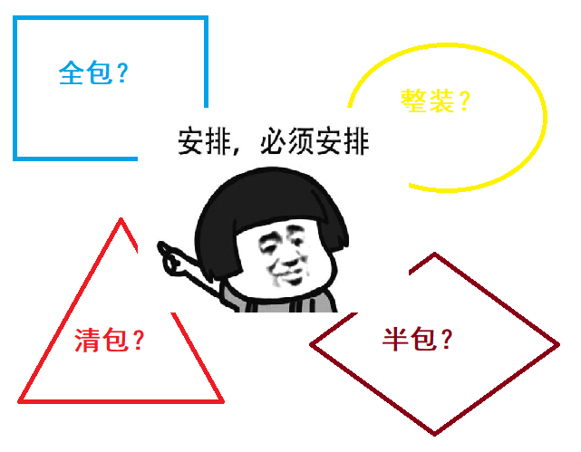 居家裝修應(yīng)選擇清包、半包還是全包或整裝？過來人告訴你最佳方案