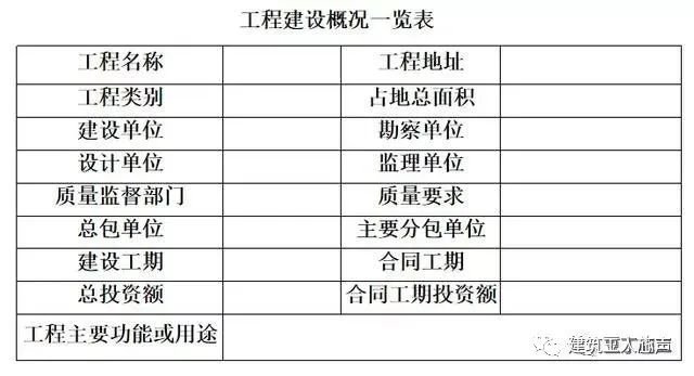 10kv開關站施工組織設計方案土建氣施工_環(huán)氧地坪施工組織設計方案_裝修施工組織設計