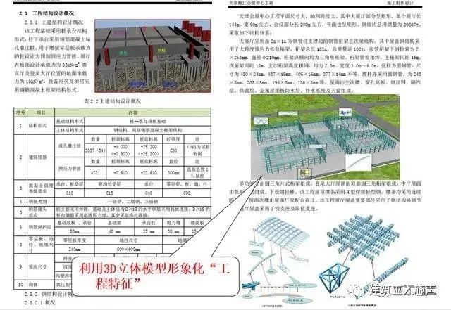 裝修施工組織設計_10kv開關站施工組織設計方案土建氣施工_環(huán)氧地坪施工組織設計方案