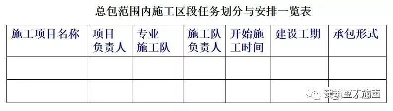 環(huán)氧地坪施工組織設計方案_裝修施工組織設計_10kv開關站施工組織設計方案土建氣施工