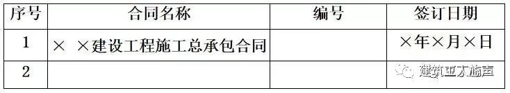 裝修施工組織設計_環(huán)氧地坪施工組織設計方案_10kv開關站施工組織設計方案土建氣施工