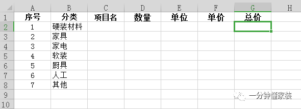裝修預(yù)算表怎么做！懂老師手把手教你?。ㄑb修課堂第9講）